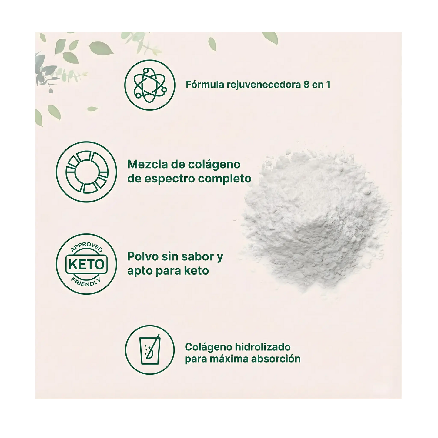 Multicollagen Peptides