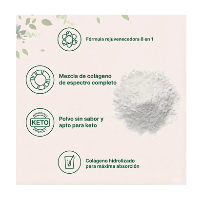 Multicollagen Peptides