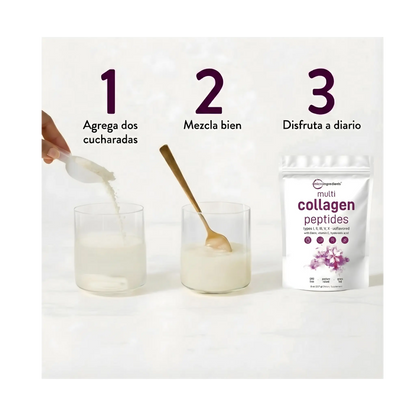 Multicollagen Peptides