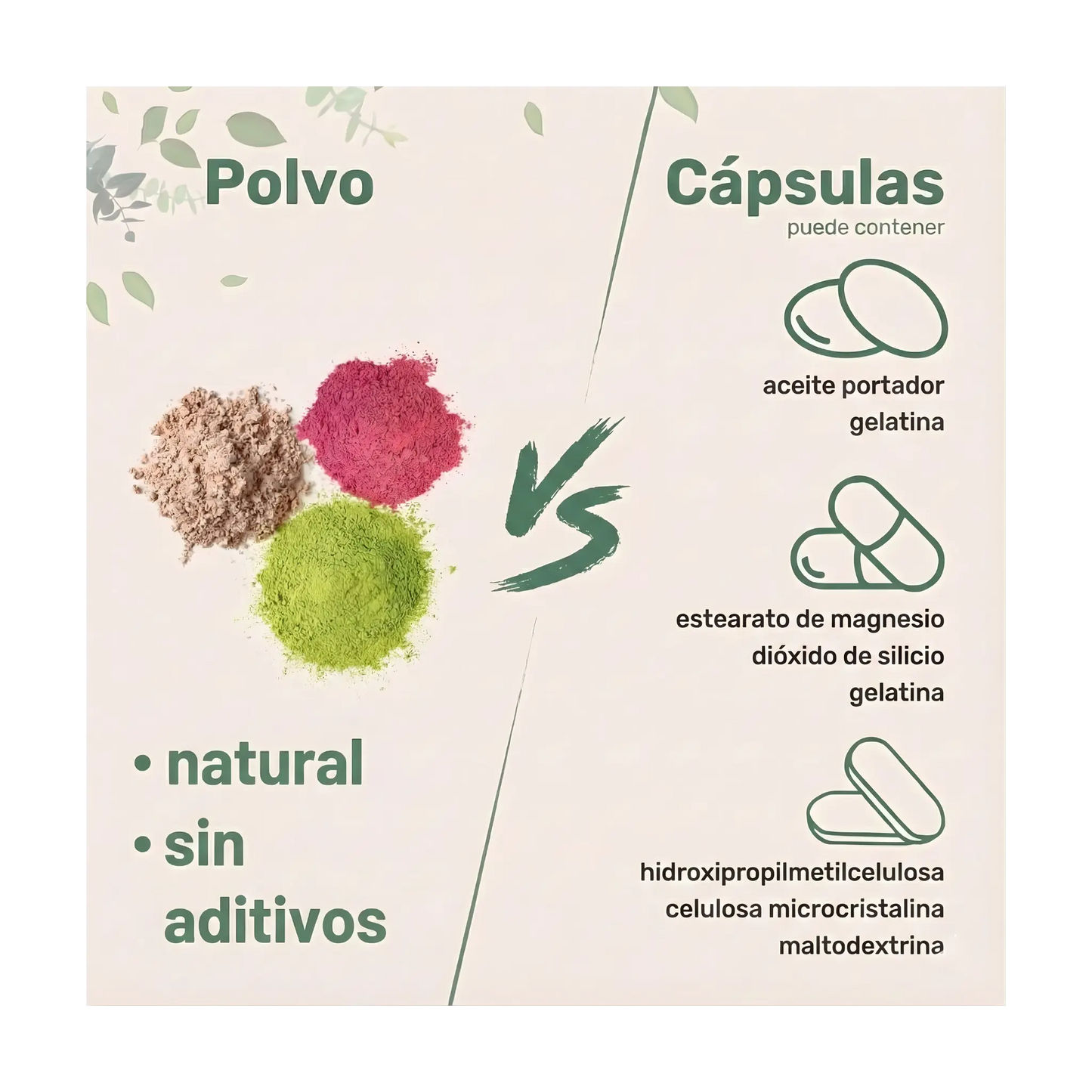 Multicollagen Peptides