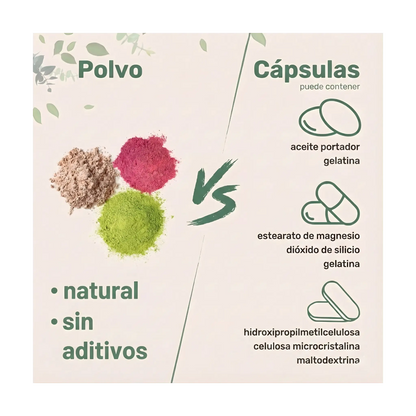 Multicollagen Peptides