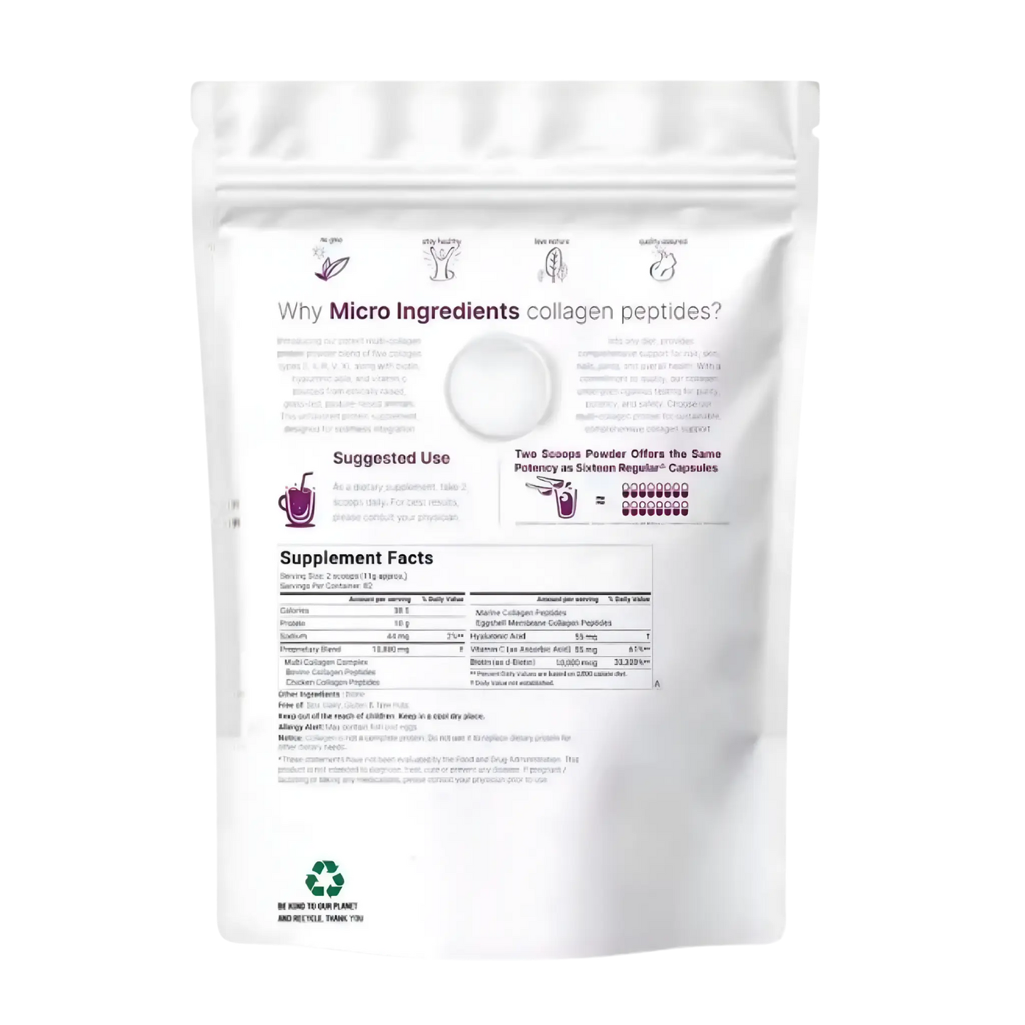 Multicollagen Peptides